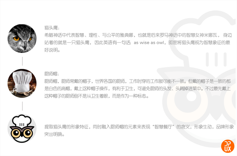 LOGO案例实战！大众点评智慧餐厅Logo设计全过程总结