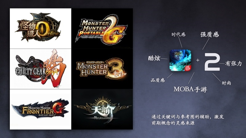 大咖级教程！乱斗西游的游戏LOGO是如何诞生的？（附设计方法）