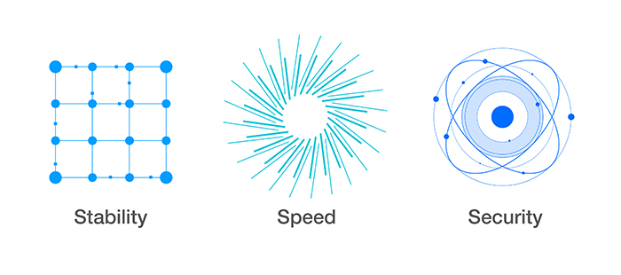 揭秘LOGO设计流程！超详细的腾讯云LOGO 改版记录全过程