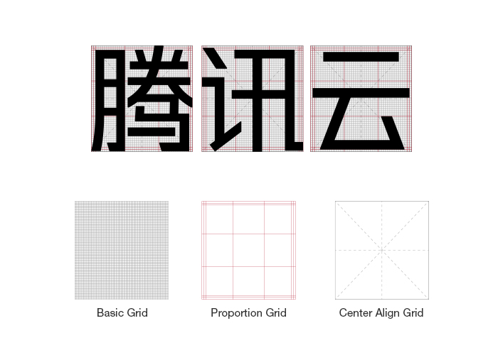 揭秘LOGO设计流程！超详细的腾讯云LOGO 改版记录全过程