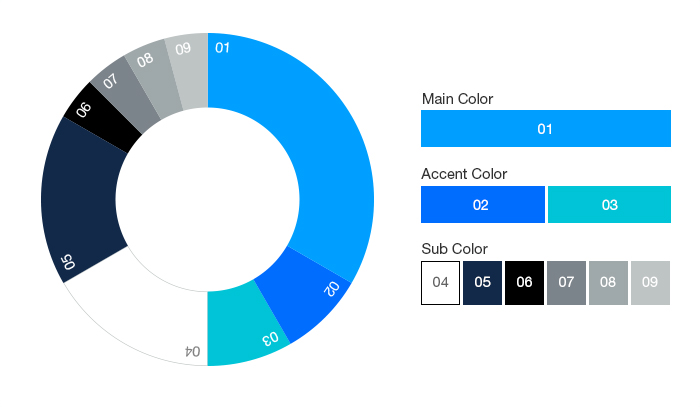 揭秘LOGO设计流程！超详细的腾讯云LOGO 改版记录全过程
