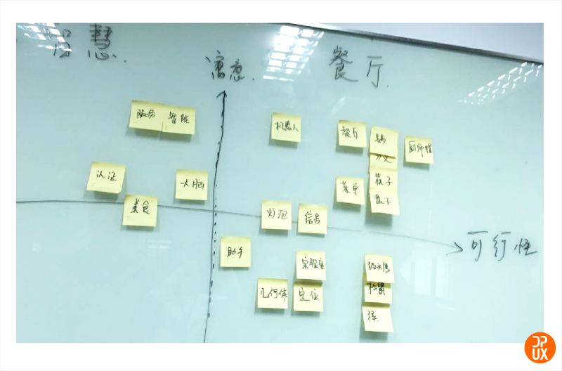 LOGO案例实战！大众点评智慧餐厅Logo设计全过程总结