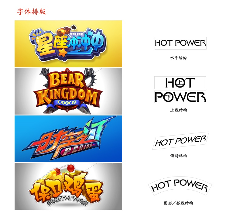 大咖级教程！乱斗西游的游戏LOGO是如何诞生的？（附设计方法）