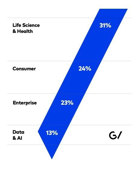 2015年，有哪20家大公司换了新LOGO？（附背后设计故事）
