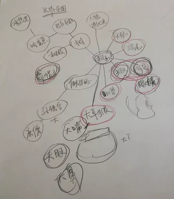 案例实战！一个高大上的LOGO是如何设计出来的？