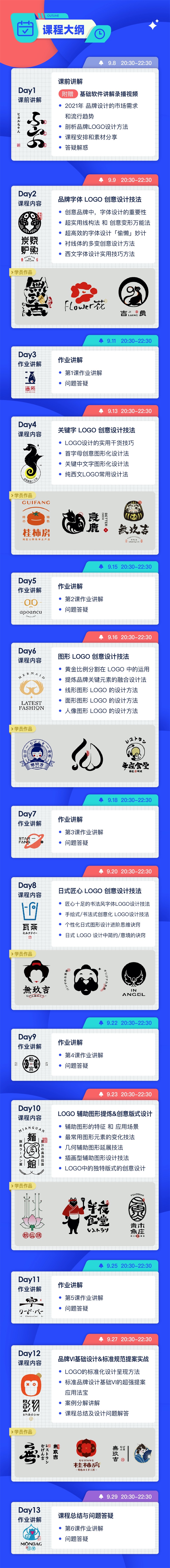 一个 LOGO 私单赚 8000 元,我是如何做到的?