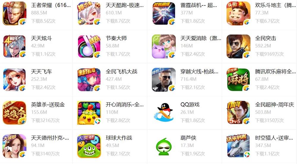 大盘点！互联网产品Logo 的分类及特点总结