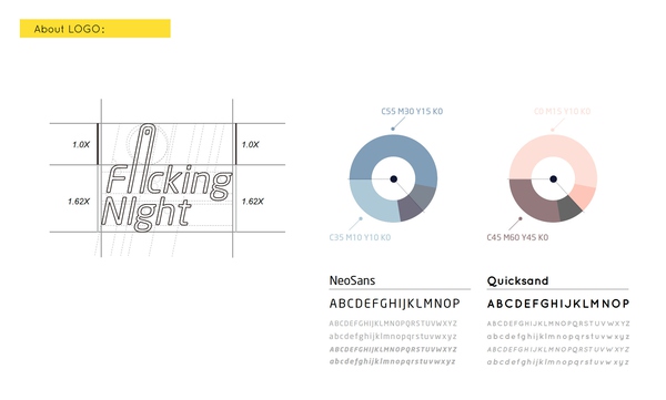 专业科班的方法！设计一个Logo 的常规思路和流程是怎样的？