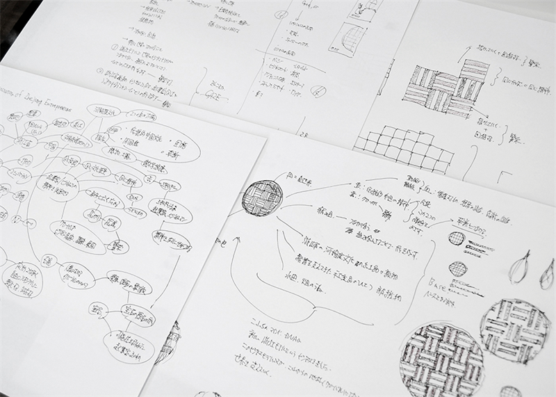 网易资深设计师:我用这7个流程做LOGO设计
