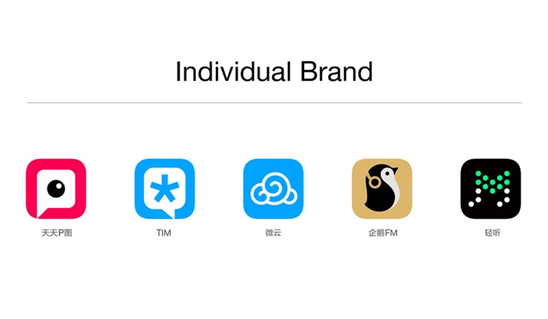 腾讯有30多个LOGO的重设计,都是靠这个思路完成的