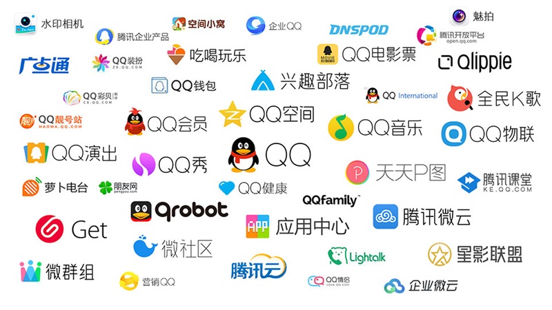 腾讯有30多个LOGO的重设计,都是靠这个思路完成的
