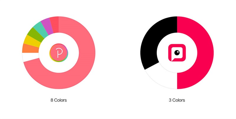 腾讯有30多个LOGO的重设计,都是靠这个思路完成的
